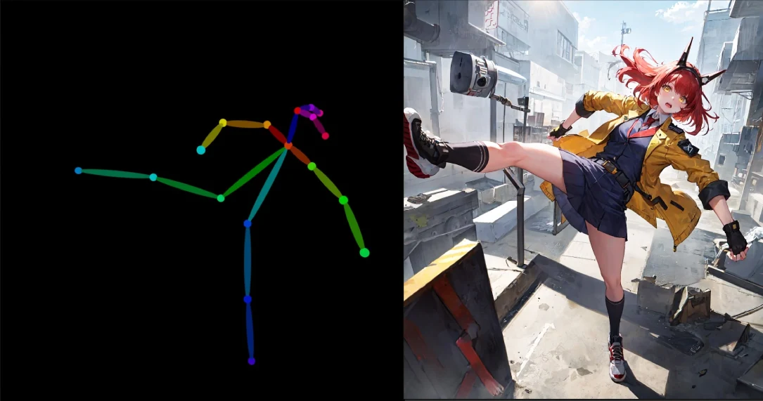Control Camera Angles In Stable Diffusion